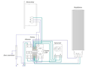 Термошкаф настенный ip55 500x350x800 (ШxГxВ) серый (RAL 7035), SRT05-5035.80-GY