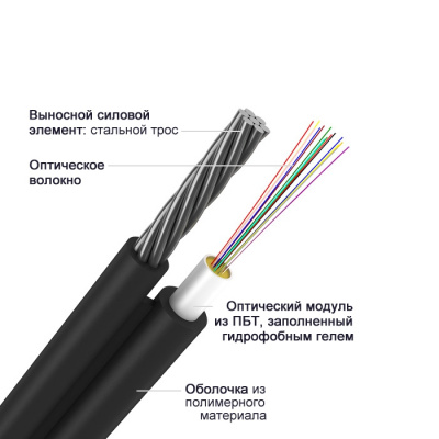 ИК/Т-Т-А4-9.0 кН, 4 волокна