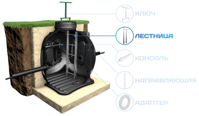 Лестница для КС-5