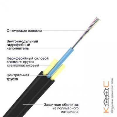 ИК/Д2-Т-А16-1,2 кН, 16 волокон