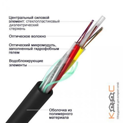 ИК-М6П-А16-1,7 кН, 16 волокон