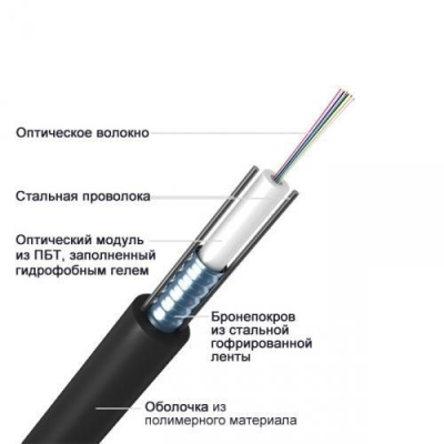 ИКСЛ-Т-А8-2.7 кН, 8 волокон