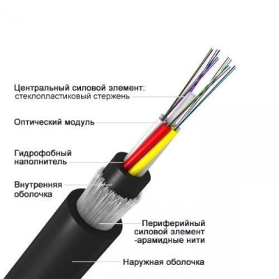 ОСД-2*4А-8 кН, 8 волокон